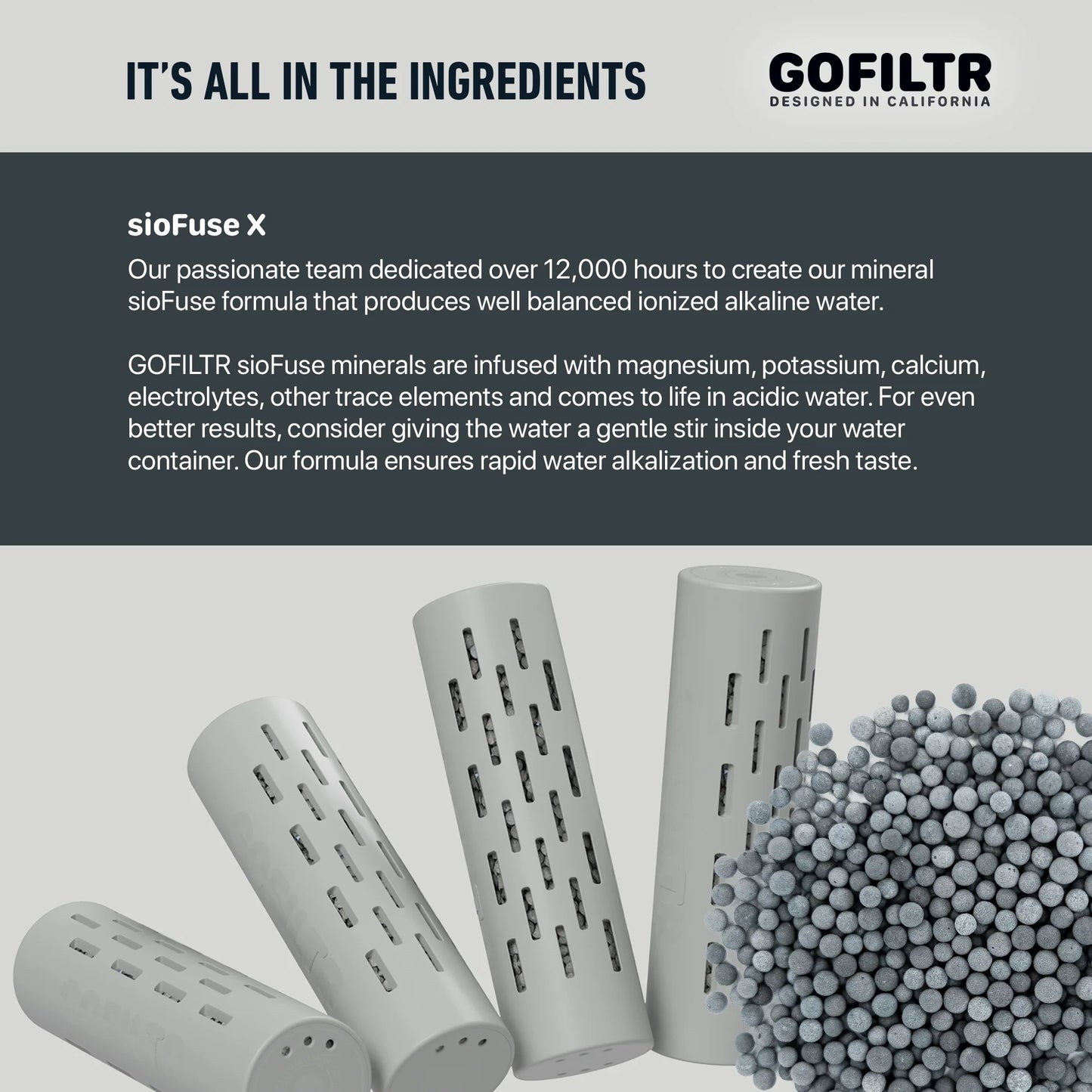 GOFILTR 32 Oz Insulated Alkaline Water Bottle - Generates 9.5 pH Alkaline Water