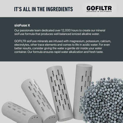 GOFILTR 32 Oz Insulated Alkaline Water Bottle - Generates 9.5 pH Alkaline Water