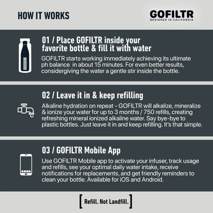 GOFILTR 32 Oz Insulated Alkaline Water Bottle - Generates 9.5 pH Alkaline Water