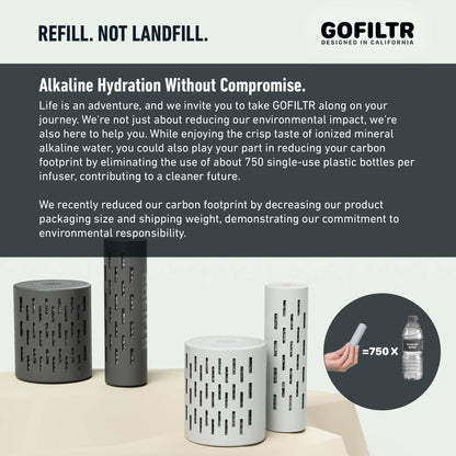 GOFILTR 32 Oz Insulated Alkaline Water Bottle - Generates 9.5 pH Alkaline Water
